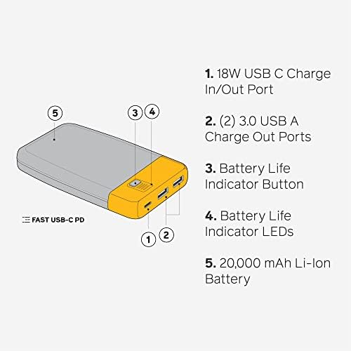 Bio Lite Charge 20 PD Portable Power Bank – 6,000 m Ah Multi-Device Fast Charger with 18 W USB-C In/Out and USB-A Output for Ultimate Compatibility and Convenience on the Go