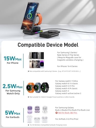 Revolutionary 3 in 1 Magnetic Wireless Charging Hub for Samsung Devices – Ultimate Foldable Mag Safe Station for Galaxy S25 Ultra/S24/S23 Ultra/S22, Galaxy Watch Ultra/8/7/6/5/4/Buds – Rapid Travel Charger with Enhanced Compatibility and Sleek Design for On-the-Go Charging Solutions