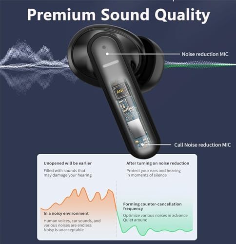 Wireless Blue Noise Cancelling Earbuds for Sleep – Advanced Active Noise Reduction Bluetooth Earphones for Ultimate Relaxation, Ergonomic Design for Comfort and Focus, Long Battery Life for Continuous Listening, Ideal for Travel and Daily Use