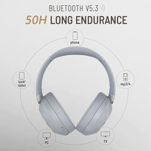 Discover Superior Sound with LORELEI B-C6 Wireless Over-Ear Headphones – 50-Hour Playtime, Lightweight & Ergonomic Design, Enhanced Deep Bass for Ultimate Audio Immersion, Built-In Microphone for Seamless Calls, and Plush Memory Foam Earmuffs for All-Day Comfort at Home or On-the-Go (Beige White)
