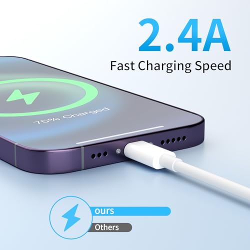 Revolutionize Your Charging Experience with the 4-in-1 USB-C Charging Cable – 240 W Fast Charge Multi-Device Connector for i Phone 16/15/14/13, Samsung Galaxy, Tablets & More (5 FT) – Enhanced E-Mark Chip Technology for Optimal Performance and Universal Compatibility