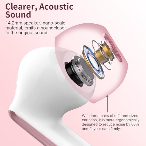 Advanced Bluetooth 5.4 Wireless Earbuds with IP7 Waterproofing and Noise-Canceling Microphone – 36 Hours Playtime for Immersive Stereo Sound During Sports, Travel, and Daily Commutes – Ultimate Comfort and Durability for Active Lifestyles and Music Enthusiasts