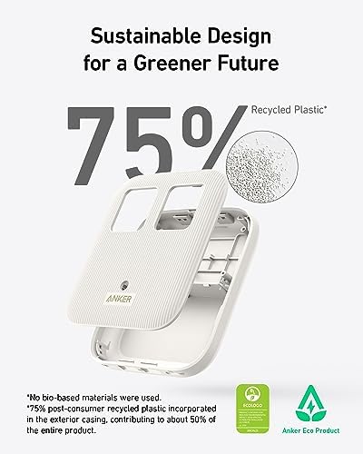 Anker Nano 67 W 6-in-1 USB-C Power Strip: Eco-Friendly Flat Plug Charging Station with Dual AC Outlets, USB-A & USB-C Ports for Fast Charging – Ideal for i Phone 16/15 and Mac Book Users, Perfect for Home & Office Efficiency