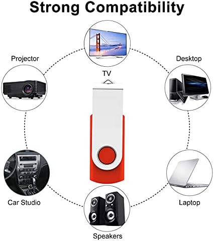 Alihelan 8 GB USB Flash Drive 5 Pack – Vibrant Swivel Memory Sticks with LED Indicator for Seamless Data Transfer, Ideal for Personal and Professional Use – USB 2.0 Portable Storage in Black, Red, Purple, Yellow, and White – Perfect for Easy File Sharing and Backup
