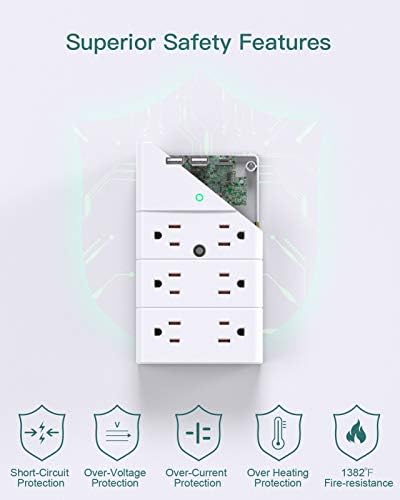 Addtam Surge Protector Power Strip – 12-Outlet Wall Mount Multi Plug Extender with 3 USB Ports (Including USB-C) for Home, Office & Travel – Space-Saving Design with Enhanced Safety Features and Fast Charging Capability