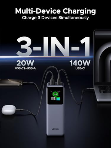 UGREEN Nexode 25000 m Ah 200 W Portable Power Bank – Fast Charging PD 3.1 Multi-Device Battery Pack with TFT Smart Display for Mac Book Pro/Air, i Phone 16, Samsung S24, Dell & HP – Unmatched Compatibility and Speed for On-the-Go Charging