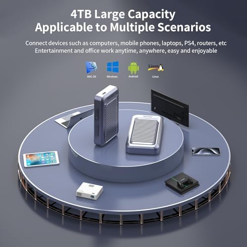 GODO RGB M.2 PCIe NVMe & SATA External SSD Enclosure – Ultra-Fast USB-C Adapter with Tool-Free Installation, 10 Gbps Transfer Speed, UASP & TRIM Support, Stylish RGB Lighting for Enhanced Portability and Performance