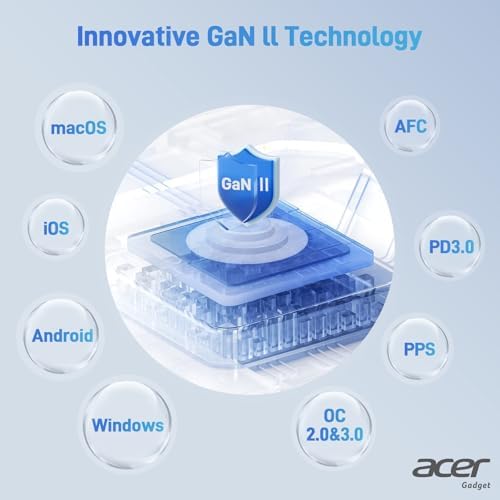 Acer 100 W Ga N II USB-C Charger with 4-Port Extension Cable – Ultra-Fast Charging for Mac Book Pro/Air, i Phone 16, Galaxy S24, i Pad Pro, Acer Nitro 5 – Compact & Versatile Power Solution for Home, Office, and Travel – Safe, Efficient, and Convenient Charging with Foldable Design and Removable Cord