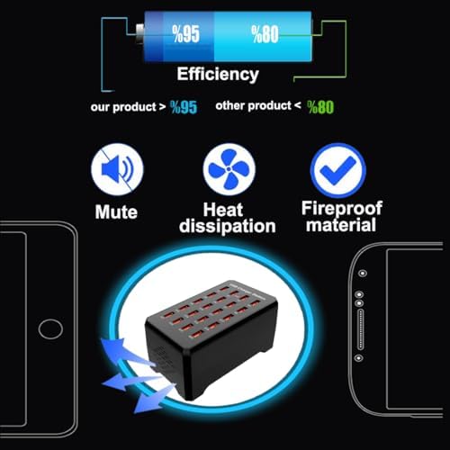 Max Lax 20-Port High-Speed USB Charger Hub – 100 W Multi-Device Power Station for Smartphones, Tablets & USB Gadgets – Intelligent Power Distribution & Space-Saving Design for Effortless Home and Office Charging