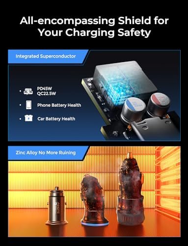 Compact AINOPE 67.5 W USB-C Car Charger – Fast Charging Dual Port QC3.0 Adapter for i Phone 16 & Samsung Galaxy – Mini Cigarette Lighter Accessory in Stylish Purple for Efficient On-the-Go Power Solutions