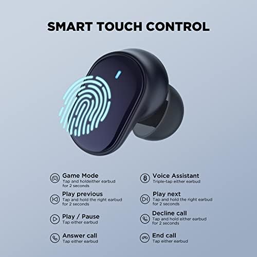 Elevate Your Audio Experience with HTC True Wireless Bluetooth Earbuds – Featuring Cutting-Edge Bluetooth 5.3 for Rapid Connectivity, 24-Hour Playtime, and Low Latency Gaming Mode – Stylish Transparent Charging Case – Perfectly Crafted for Gamers & Music Enthusiasts – Superior Sound Quality, Intuitive Touch Controls & Effortless Wireless Charging for Unmatched Convenience and Durability