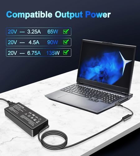Lenovo Think Pad 135 W High-Speed Power Adapter – Ultimate Charging Solution for T440, T450 p, T470 p, W540, Yoga Y50-80 & More – Unmatched Durability & Compatibility for Mobile Professionals