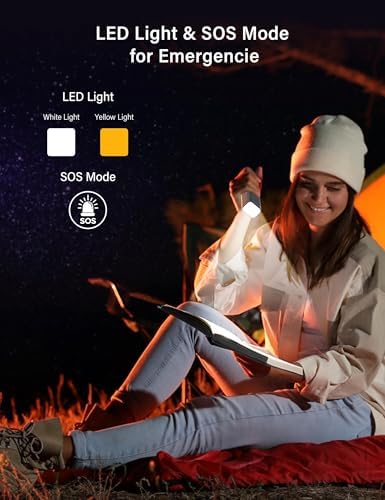 Ultimate 100 W Fast Charging Power Bank – 10,000 m Ah Portable Charger with USB-C & USB-A Ports, Smart TFT Display, Emergency LED Light & SOS for i Phone 16/15, Galaxy, i Pad, and Mac Book – Ideal for Home, Office, and Camping Adventures