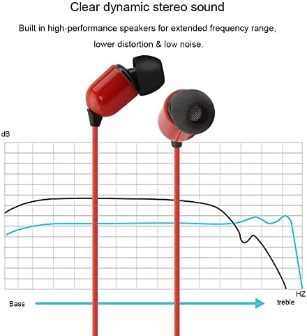 YOCUNKER Premium 3.5 mm Wired Earbuds with Extended 3-Meter Cable – Lightweight In-Ear Design for Superior Sound Quality – Compatible with Smartphones, Tablets, Laptops & TVs – Enjoy Freedom of Movement for an Immersive Listening Experience – Ideal for Music Lovers Seeking Pure Audio Without Microphone – Upgrade Your Sound Game Today!