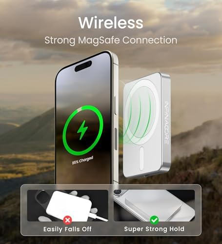 Ultra-Slim Infina Core Mag Safe Battery Pack – 5000 m Ah Fast Charging Power Bank for i Phone 12/13/14/15/16/Pro/Max/Plus – 20 W USB-C Input/Output – Wireless Magnetic Charger for Effortless Connectivity and Enhanced Performance