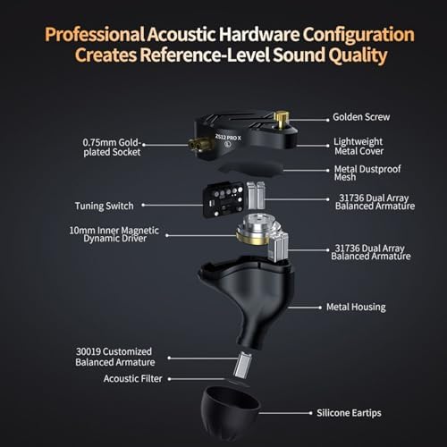 Revolutionize Your Audio Journey with keephifi KZ ZS10 Pro IEM Earphones – Featuring 4 Balanced Armature & 1 Dynamic Driver for Superior Sound Clarity, Durable Stainless Steel Design, and Detachable 2-Pin Cable – Striking Purple Finish with Integrated Mic for Effortless Communication – Noise-Isolating In-Ear Headphones for Unmatched Comfort and Versatile Device Compatibility