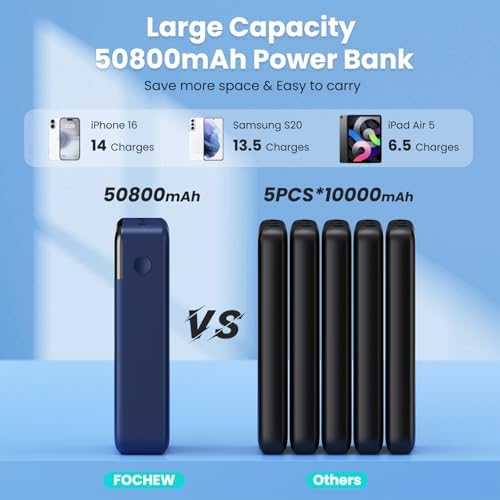 High-Capacity 50800 m Ah Portable Charger – 25 W Fast Charging Power Bank with USB-C PD & QC 4.0 Technology, Triple Output Ports & LCD Display for i Phone 16/15/14/13/12, Samsung & Universal Compatibility – Ultimate On-the-Go Power Solution