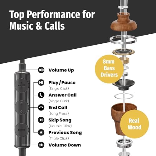 Elevate Your Audio Experience with Symphonized Premium Wooden Wired Earphones – USB C, Deep Bass & 3 D Sound, Enhanced Noise Cancellation (90%) for i Phone 15-16 & Android Devices – Perfect for Music Lovers and Professionals Seeking Superior Sound Quality