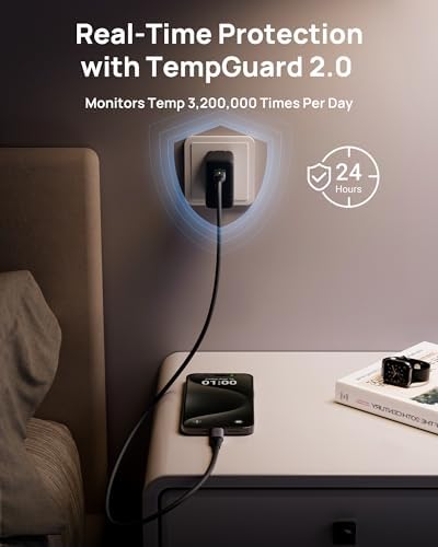 INIU 3-Port USB C Charger Block – 65 W PD Fast Charging Wall Adapter with Compact Foldable Plug, Ga N Technology for Ultimate Efficiency – Multi-Device Compatibility for Mac Book Pro/Air, i Phone 16, Samsung S25, i Pad Pro & More – Travel-Friendly Design for Rapid Power Delivery