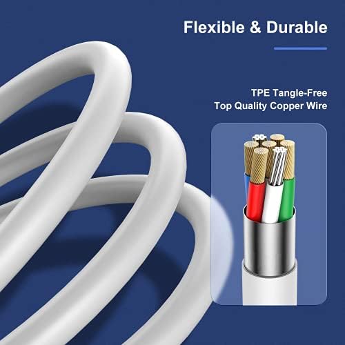 3 Pack 10 FT Apple MFi Certified Lightning to USB Charging Cables for i Phone 12/11/10/X/XR/8 – Fast, Durable, and Flexible Charging Solution for Enhanced Device Usability and Performance