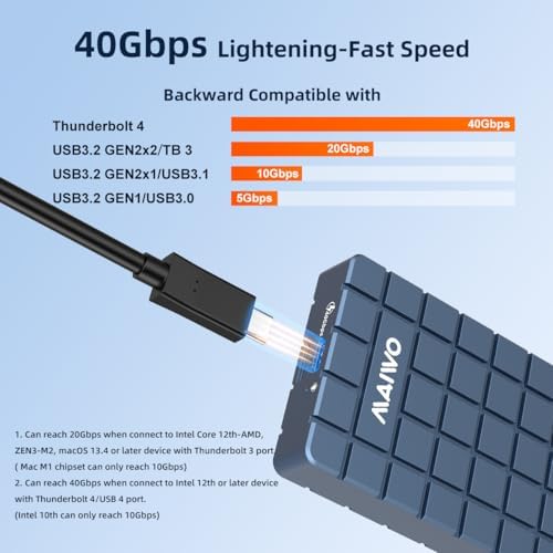 MAIWO 40 Gbps M.2 NVMe SSD Enclosure – Ultra-Fast USB4 Type-C Adapter for 8 TB SSDs – Tool-Free Installation with Thunderbolt 3/4 Compatibility – Durable Aluminum Alloy Design for Optimal Heat Dissipation – Perfect for Gamers and Creative Professionals