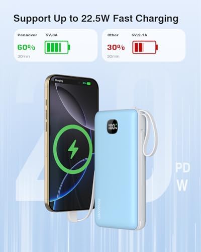Ultra-Slim 10000 m Ah Fast Charging Power Bank with Built-In Cables & AC Plug – Versatile 5 Output USB-C Portable Charger for i Phones, Samsung, Android & More – Perfect for Travel & On-the-Go Power Solutions