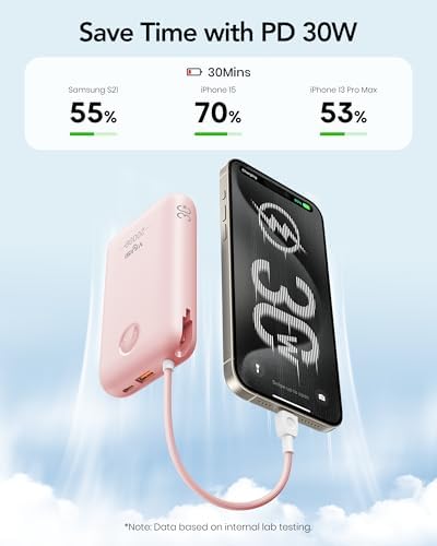 High-Capacity 20000 m Ah Portable Charger with Built-in Cables – 30 W Fast Charging Power Bank Featuring LED Display for i Phone, Samsung, i Pad & Android Devices – Ideal Travel Companion for On-the-Go Charging Solutions