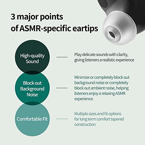 Transform Your Audio Experience with Premium ASMR Silicone Earbud Tips – Perfectly Crafted Noise-Canceling Replacements for Sony, Beats, JLab, Samsung, Sennheiser, and Skullcandy Wireless Headphones – Achieve Unmatched Comfort and Performance for Immersive Listening Sessions, Available in Three Custom Sizes