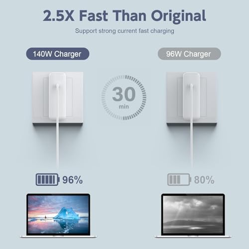 Ultra-Fast 140 W USB-C Charger for Mac Book Pro & Air – Rapid 1 Hour 40 Minute Full Charge, Includes 6.6 ft USB-C Cable, High Compatibility with M1, M2, M3 Models, Reliable Safety Features & 24/7 Support for Hassle-Free Charging