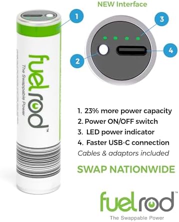 Ultimate USB-C Portable Power Bank Kit with Extra Cables & Adaptors – All-in-One Charging Solution for Tablets & Smartphones with Fast Charging and Convenient SWAP Feature at Kiosk