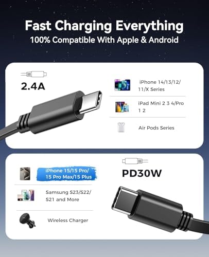 Versatile Retractable Car Charger – 4 in 1 Fast Charging Solution with Dual Type C Cables and 2 USB Ports for i Phone 15/14/13/12/11 Pro Max, Galaxy, Google Pixel – Tangle-Free Convenience & Enhanced Speed for Modern Drivers