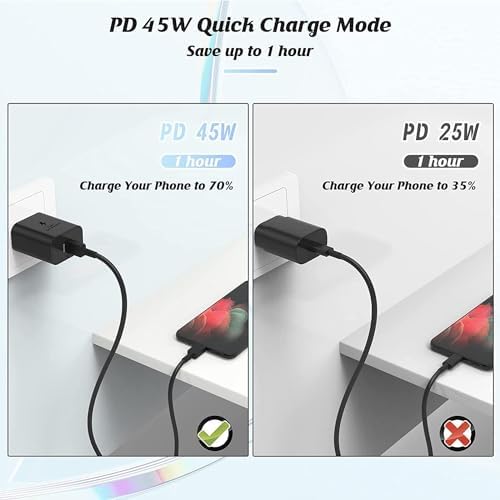 45 W Dual Pack Super Fast Type-C Wall Charger & 6 ft USB-C Cable for Samsung Galaxy S25/S24/S23 Series – Ultimate Charging Efficiency with Enhanced Safety Features and Compatibility for On-the-Go Power Solutions