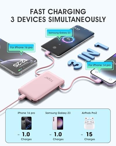 Ultra-Compact TG90° Portable Charger: 5000 m Ah Power Bank with Integrated AC Wall Plug and Triple Output for i Phone and Android Devices – Fast Charging Made Effortless and Convenient