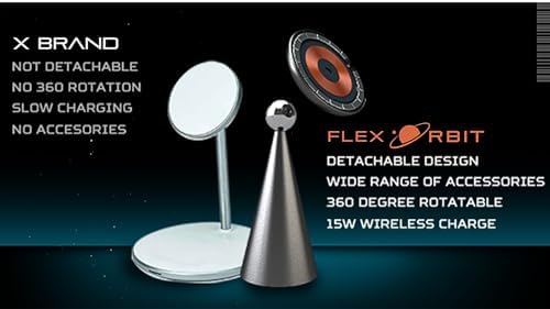 Futurizta Tech Flexhub Orbit 360° Wireless Charging Dock – Sleek Qi Fast Charger with 360° Device Rotation and Enhanced Smartphone Compatibility for Effortless Charging Solutions