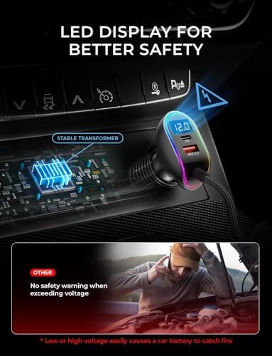 Rapid Charge Dual-Port USB-C Car Charger for Samsung Galaxy & i Phone 15 – 96 W High-Speed Power Delivery & QC 3.0 Adapter for Seamless Multi-Device Charging in Your Vehicle – Enhanced Safety & Compact Design for Ultimate Convenience