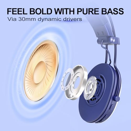 Premium Bluetooth On-Ear Headphones with Active Noise Cancellation: Exceptional Hi-Res Audio Experience, Up to 55 Hours Battery Life, Ultra-Lightweight Comfort, Foldable Design for Effortless Travel, Enhanced Device Compatibility for Home and Office, Elegant White Aesthetic