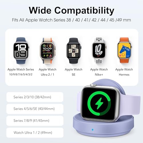 Sleek Sky Blue Portable Magnetic Charging Dock for Apple Watch – Fast Wireless Charger with Nightstand Mode, Compatible with Series 10, 9, 8, 7, SE, 6, 5, 4, 3, 2, Ultra 2 – Travel-Friendly Design with Premium Charging Cable for Effortless Power and Style