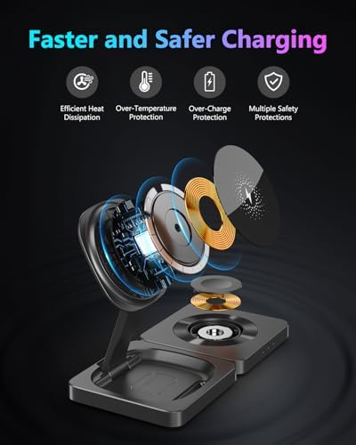 Ultimate 3-in-1 Travel Charging Station for Apple Devices – Foldable Magnetic Wireless Charger with Mag Safe Compatibility, Fast Charging Pad for i Phone 16/15/14/13/12, Air Pods, and Apple Watch – Compact Design for Effortless Portability and Enhanced Charging Efficiency