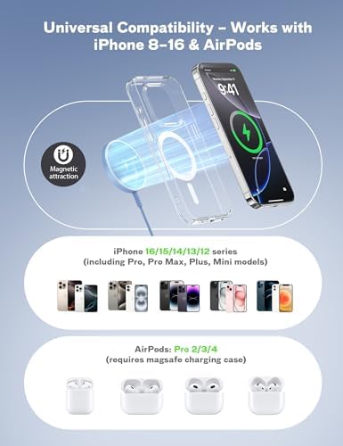 Bohuma Magnetic Wireless i Phone Charger – Fast Mag-Safe Charging Pad for i Phone 16, 15 Pro Max, 14 Pro Max, 13, 12 Pro Max & Air Pods Pro – Sleek Design for Home and Office – Effortless Alignment & Enhanced Power Efficiency