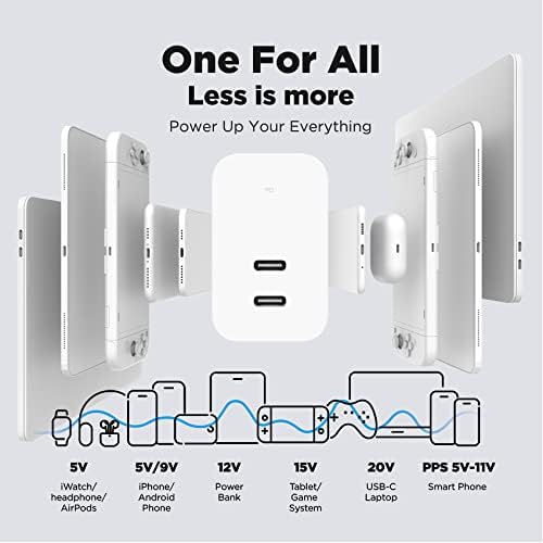 Experience Unmatched Charging Efficiency with Innergie SE3 30 W USB-C Fast Charger – Versatile Power Adapter for i Phone 16, Samsung S24, Mac Book Air & More – Advanced SFC 2.0, PD 3.0, QC 4+ Compatibility with Safety Features for Optimal Device Protection – Compact & Portable Design for On-the-Go Power Solutions – Elevate Your Charging Experience Today!
