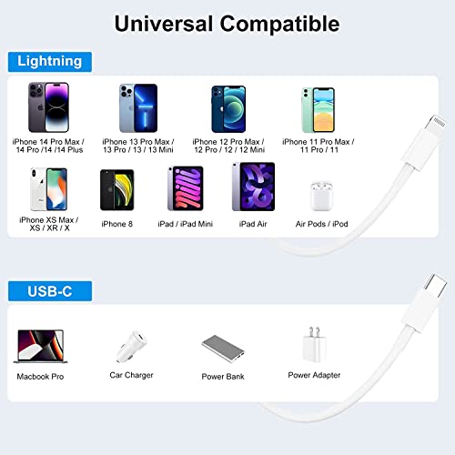 Premium 10 ft USB C to C Fast Charging Cable – 60 W High-Speed Charger for Apple i Phone 16 Pro Max, Mac Book Pro, i Pad & Samsung Galaxy – Durable, Flexible, and Stylish Green Design for Enhanced Device Compatibility and Rapid Power Delivery