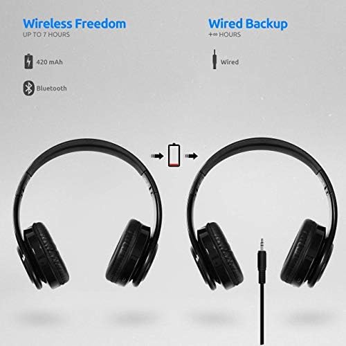 Revolutionary Waterproof Over-Ear Bluetooth Headphones with V5.0 Technology – Ultimate Sound Quality and Noise Isolation for Fitness Lovers, Runners & Outdoor Adventurers – Built-In Mic for Hands-Free Calls and Ergonomic Design for All-Day Comfort