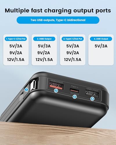 Ultra-Compact 20,000 m Ah Power Bank with LED Display | 22.5 W PD Fast Charging for i Phone 16, Galaxy S24, and More | 4-Port USB Charger with Built-In Cable for Family Travel | TSA-Friendly, Lightweight Design for Maximum Portability | Charge Multiple Devices with Precision Monitoring and Reliability