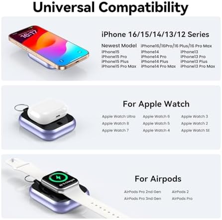 Ultra-Fast 10000 m Ah Magnetic Power Bank with Detachable Lanyard – 3-in-1 Wireless Charger for i Phone 12/13/14/15/16, Apple Watch & Air Pods – Compact Portable Battery Pack with 22.5 W PD Charging for Ultimate Device Compatibility and Convenience