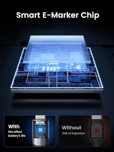 UGREEN USB C to USB C 3.2 Gen 2 Cable – 10 Gbps High-Speed Data Transfer & 4 K Video Support – 240 W Rapid Charging for i Phone 16/15, Samsung Galaxy S24/S23, Mac Book Pro, i Pad Pro, Dell XPS – 3.3 FT Versatile Connection for Enhanced Performance and Reliability