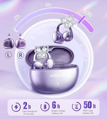 Stylish King Lucky Bluetooth 5.4 Clip-On Earbuds with Chic Detachable Butterfly Earrings – Waterproof Open Ear Design for Ultimate Comfort, 50-Hour Playtime Perfect for Festivals and Parties, Luxurious Rose Gold Gift for Discerning Women
