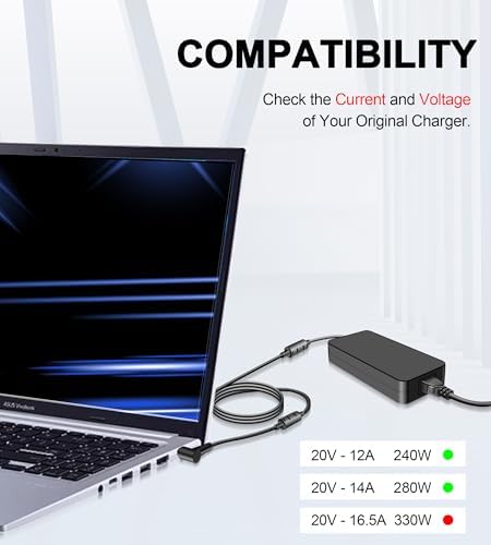 240 W ASUS ROG Laptop Charger with 6.0 x 3.7 mm Connector | High-Performance Rapid Charging Adapter for Zephyrus, Strix, and TUF Series | Built for Gamers & Professionals with Advanced Safety Features and Long-Lasting Durability