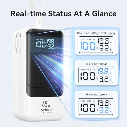 Ultimate Fast Charging Power Bank 18400 m Ah 65 W – Portable Laptop Charger with Built-in USB-C & Lightning Cables, LED Display, Ideal Travel Battery Pack for i Phone 16/15/14/13/12, Mac Book & Samsung – Unmatched Compatibility & Efficiency