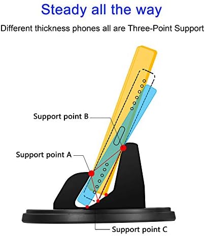 Revolutionary 360° Rotating Dashboard Phone Holder – Universal Car Mount for i Phone and Samsung Devices, Effortless Hands-Free Operation with Non-Slip Grip, Perfect for Safe Navigation and Communication on the Road – Easy Installation, Enhanced Compatibility for All Smartphone Sizes