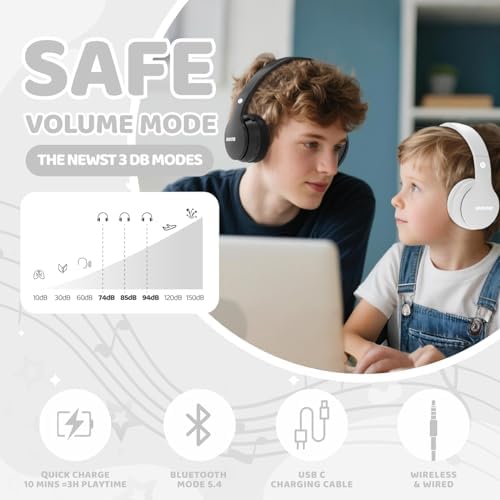 Experience Ultimate Sound Safety with MIDOLA Bluetooth 5.3 Over-Ear Headphones for Kids – Wireless Audio Bliss with Volume Control (85/110 d B), 60-Hour Playtime, and Foldable Design in Trendy Blue – Perfect for School, Travel, and Home Adventures!